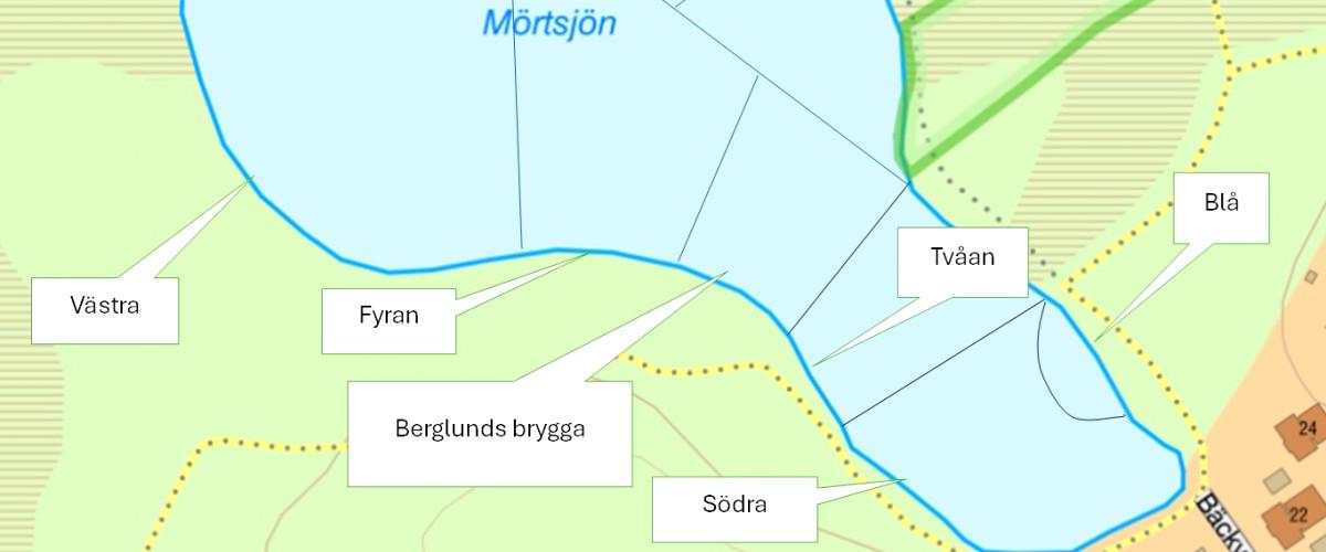 Swims Södra