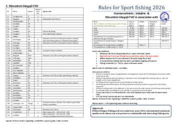 Rules for sport fishing 2026