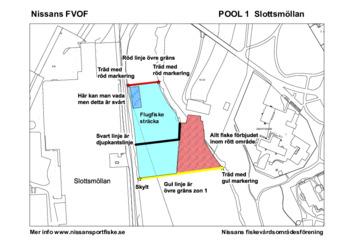 Pool 1 - Slottsmöllan